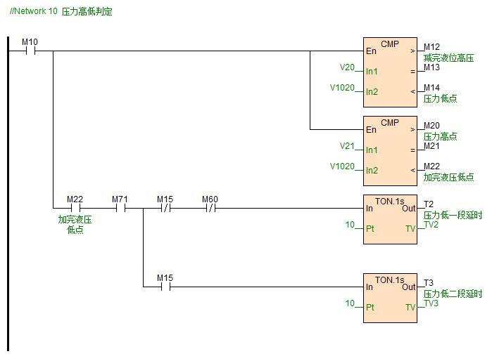 海為工業(yè)自動化 工業(yè)物聯(lián)網(wǎng)