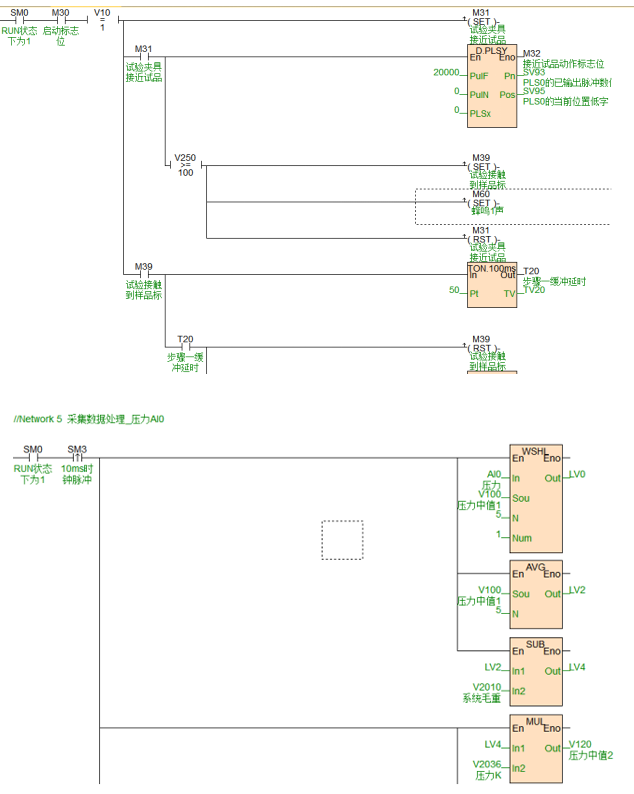 海為T24S0T在地板滾動(dòng)荷載試驗(yàn)中的應(yīng)用6.png