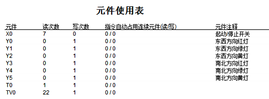 國(guó)產(chǎn)PLC-Haiwell（海為）PLC在高校教學(xué)實(shí)踐中的應(yīng)用1.png