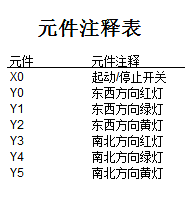 國(guó)產(chǎn)PLC-Haiwell（海為）PLC在高校教學(xué)實(shí)踐中的應(yīng)用2.png