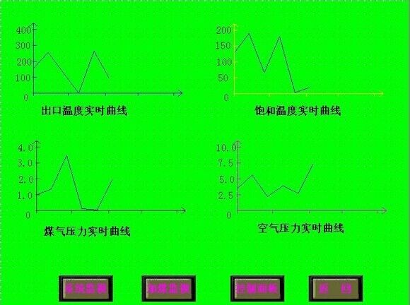 海為工業(yè)自動化 工業(yè)物聯(lián)網(wǎng)