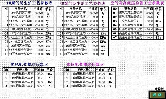 海為工業(yè)自動化 工業(yè)物聯(lián)網(wǎng)