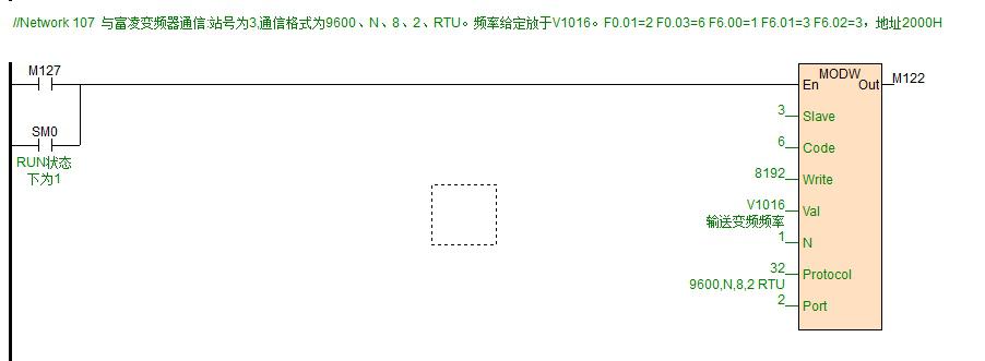 海為PLC在面袋對縫機上的應(yīng)用