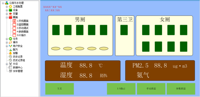 Haiwell（海為）智慧公廁解決方案