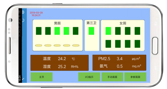 Haiwell（海為）智慧公廁解決方案