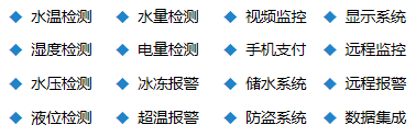 Haiwell海為無(wú)人值守智慧洗車機(jī)解決方案