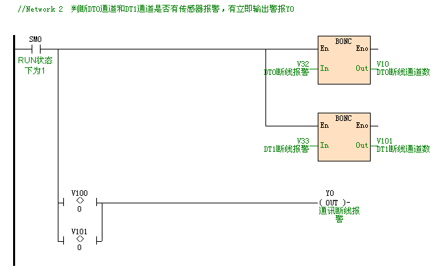 海為工業(yè)自動(dòng)化 工業(yè)物聯(lián)網(wǎng)