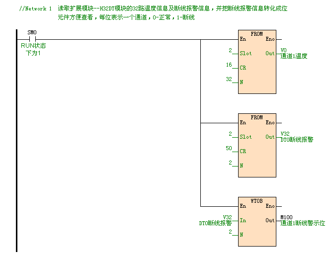 海為工業(yè)自動(dòng)化 工業(yè)物聯(lián)網(wǎng)