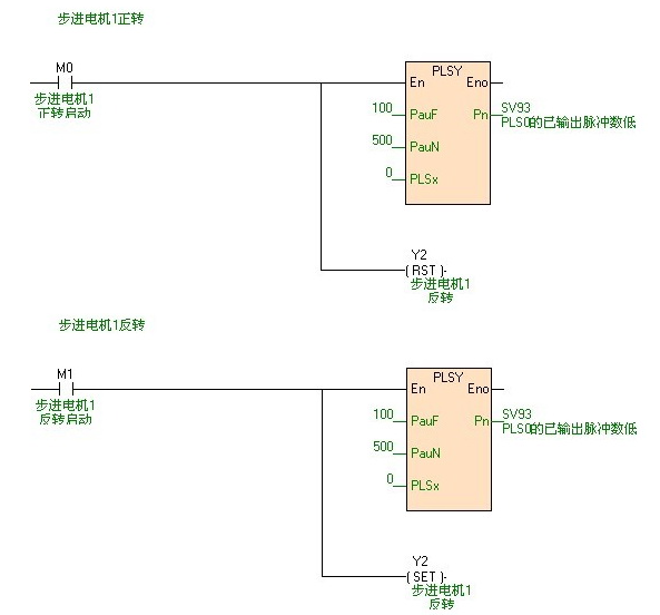 海為工業(yè)自動化 工業(yè)物聯(lián)網(wǎng)