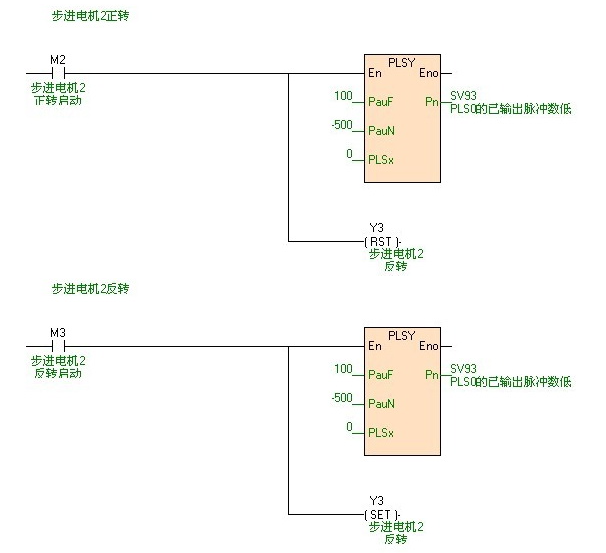 海為工業(yè)自動化 工業(yè)物聯(lián)網(wǎng)